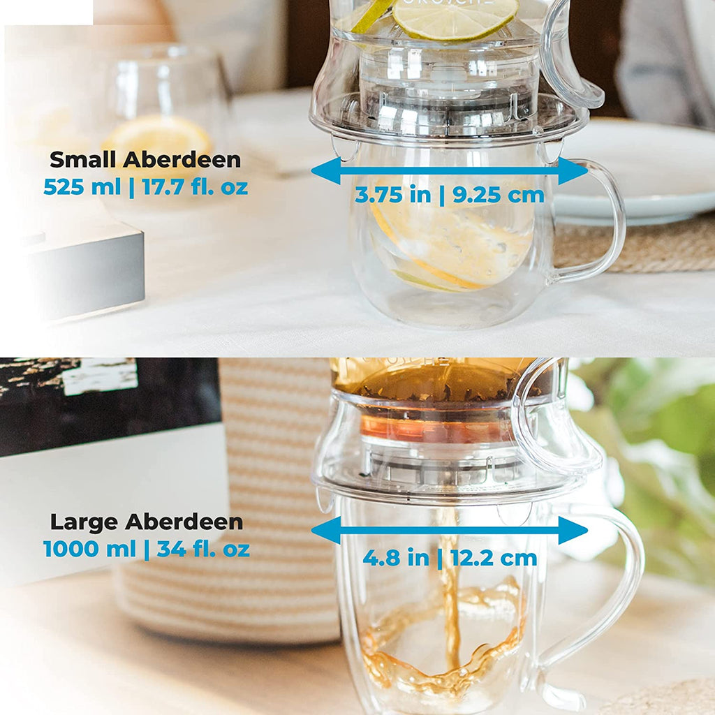 Aberdeen Smart Tea Maker Bpa-Free Tea Infuser Clear 17.7 Oz (525Ml)