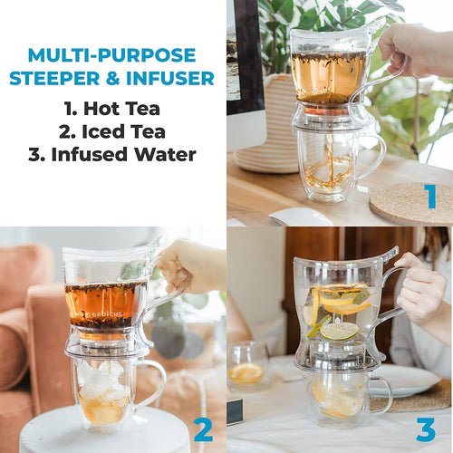 Aberdeen Smart Tea Maker Bpa-Free Tea Infuser Clear 17.7 Oz (525Ml)