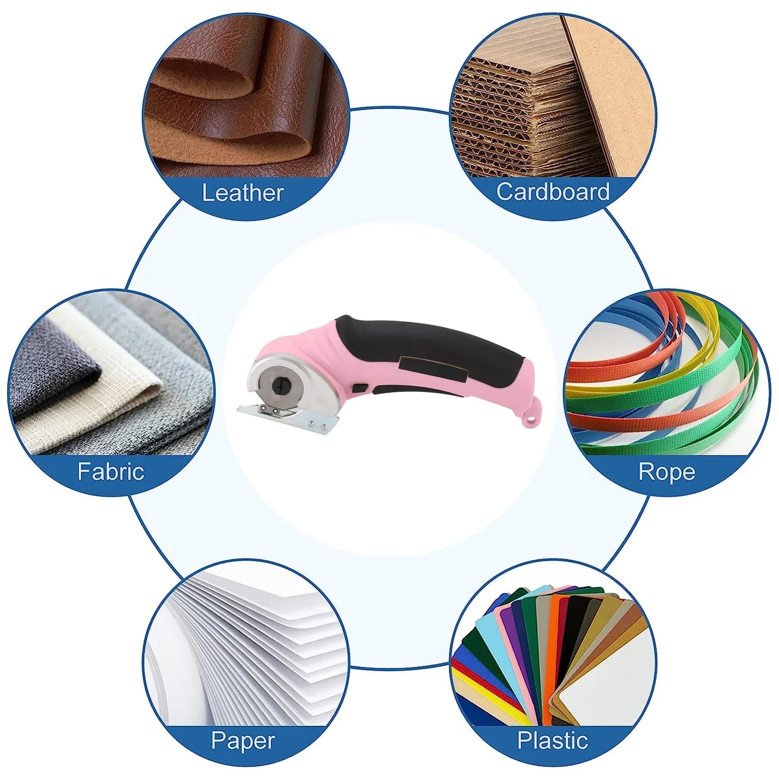 Cordless Electric Scissors Handheld Fabric Cutter 240RPM Rechargeable Tool for Carpet Sponge